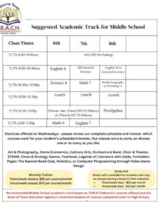 Cleburne Middle School Academic Track
